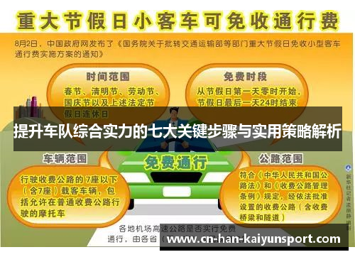 提升车队综合实力的七大关键步骤与实用策略解析 提升车队综合实力的七大关键步骤与实用策略解析