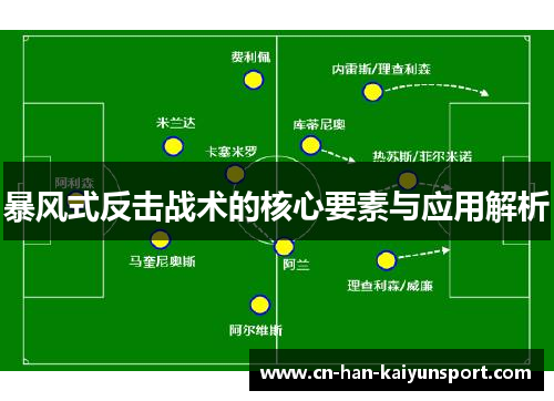 暴风式反击战术的核心要素与应用解析 暴风式反击战术的核心要素与应用解析