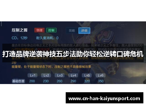 打造品牌逆袭神技五步法助你轻松逆转口碑危机