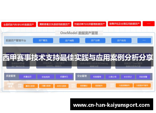 西甲赛事技术支持最佳实践与应用案例分析分享