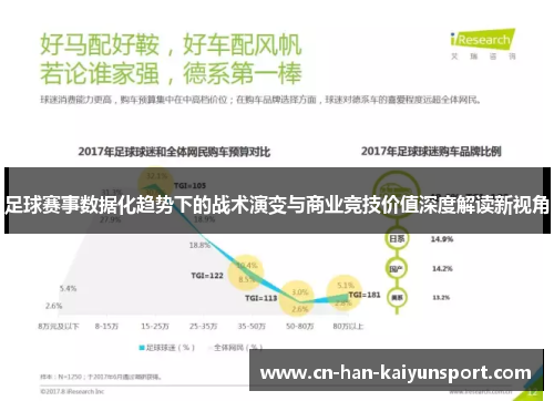 足球赛事数据化趋势下的战术演变与商业竞技价值深度解读新视角
